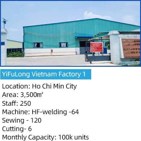 Insulated Cooler Backpack